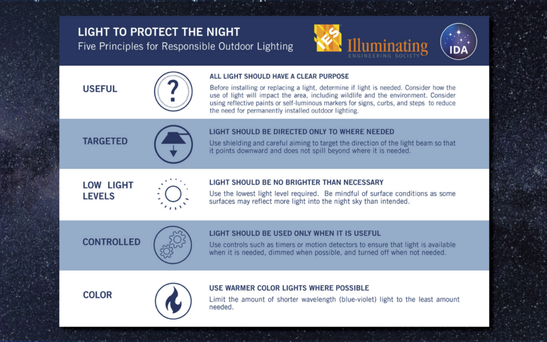 Responsible Outdoor Lighting: Five Principles From The IES & DarkSky